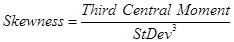 Deviation Characteristics 009