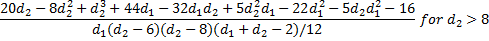 DFDistribution Kurtosis