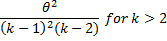 DInverse Gamma Variance