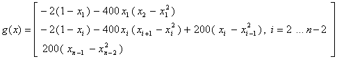 Opt Rosenbrock Gradient