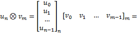 VTensor Product 1