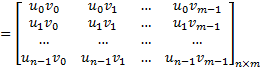 VTensor Product 2