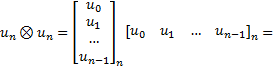 VTensor Product Itself 1